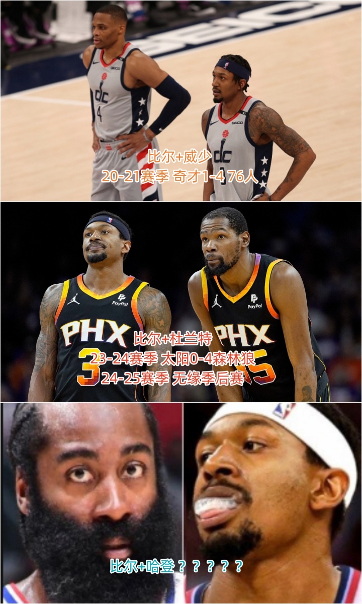 亚博体育平台-😍我也试试三少？比尔搭档威少/KD最多一轮游😜配哈登呢？