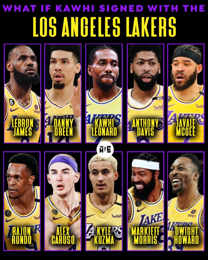 美媒探讨：若2019年伦纳德加盟湖人，球队阵容实力将如何评估？